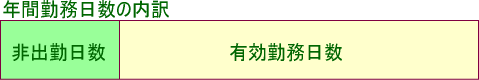 kinmujikan.gif