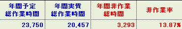 s-jikan-down.jpg