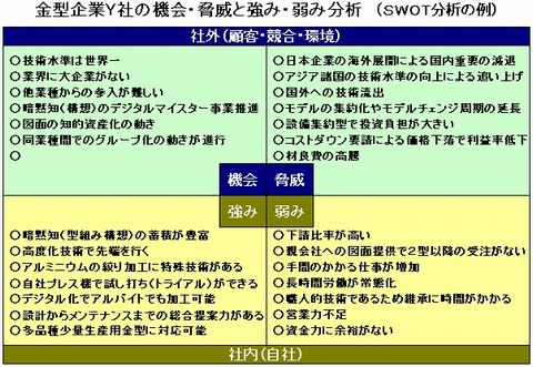 swot.jpg