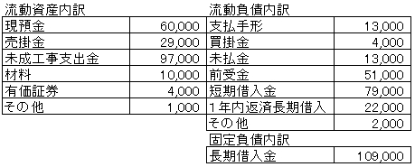 taisyaku-utiwake.jpg