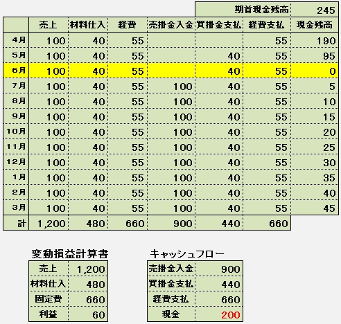 urikake-shiharai1.jpg