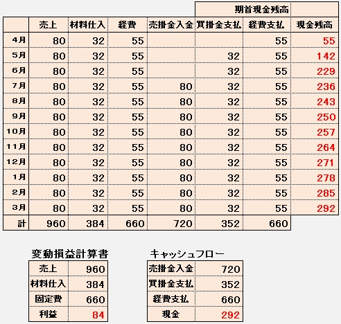 urikake-shiharai2.jpg