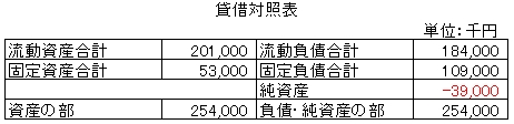 youyaku-taisyaku.jpg