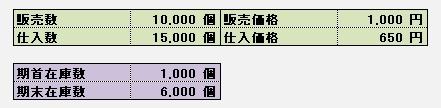 zaiko-rieki1.jpg
